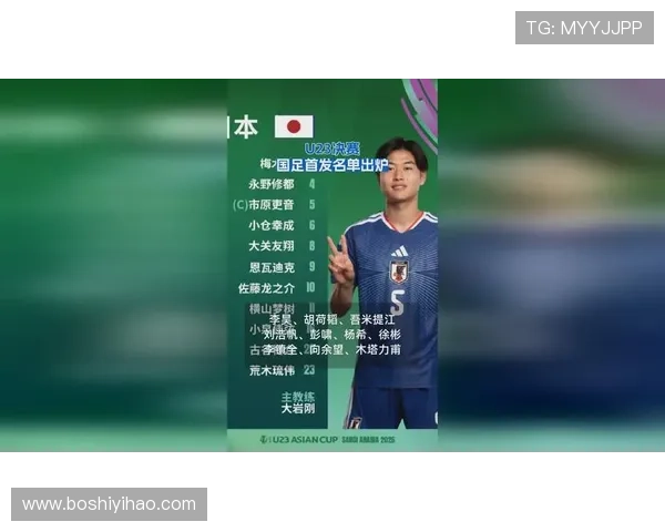 U23国足对阵朝鲜U23首发名单公布